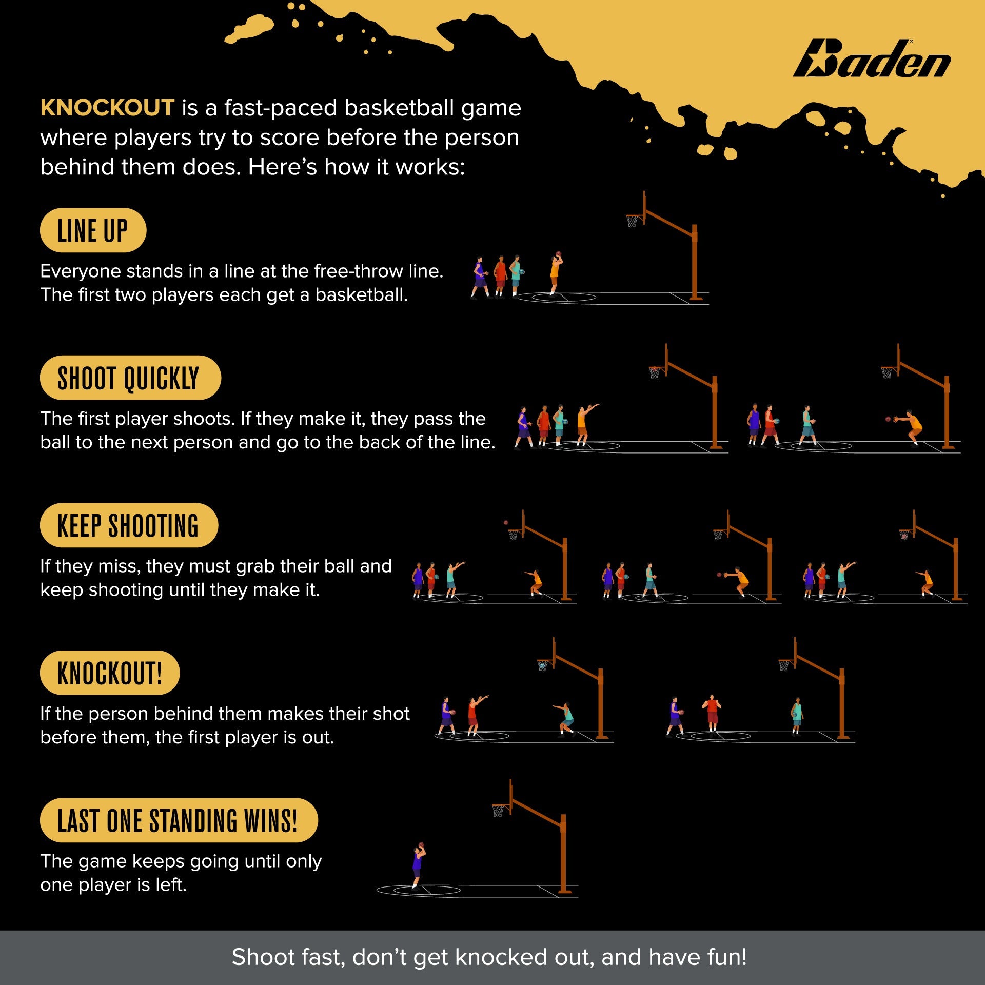 Knockout Game Ball Set(Bump/Lightning) - Maximum Velocity Sports