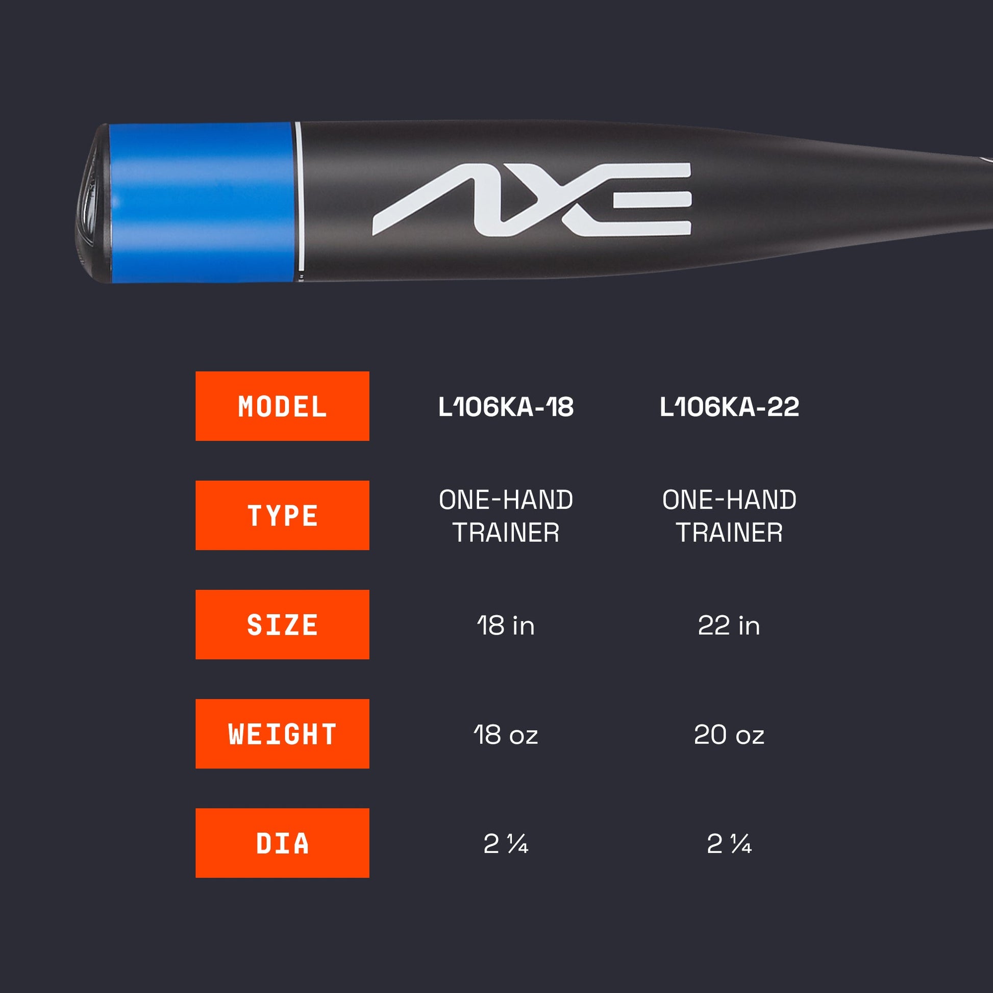Axe One-Hand Training Bats - Maximum Velocity Sports