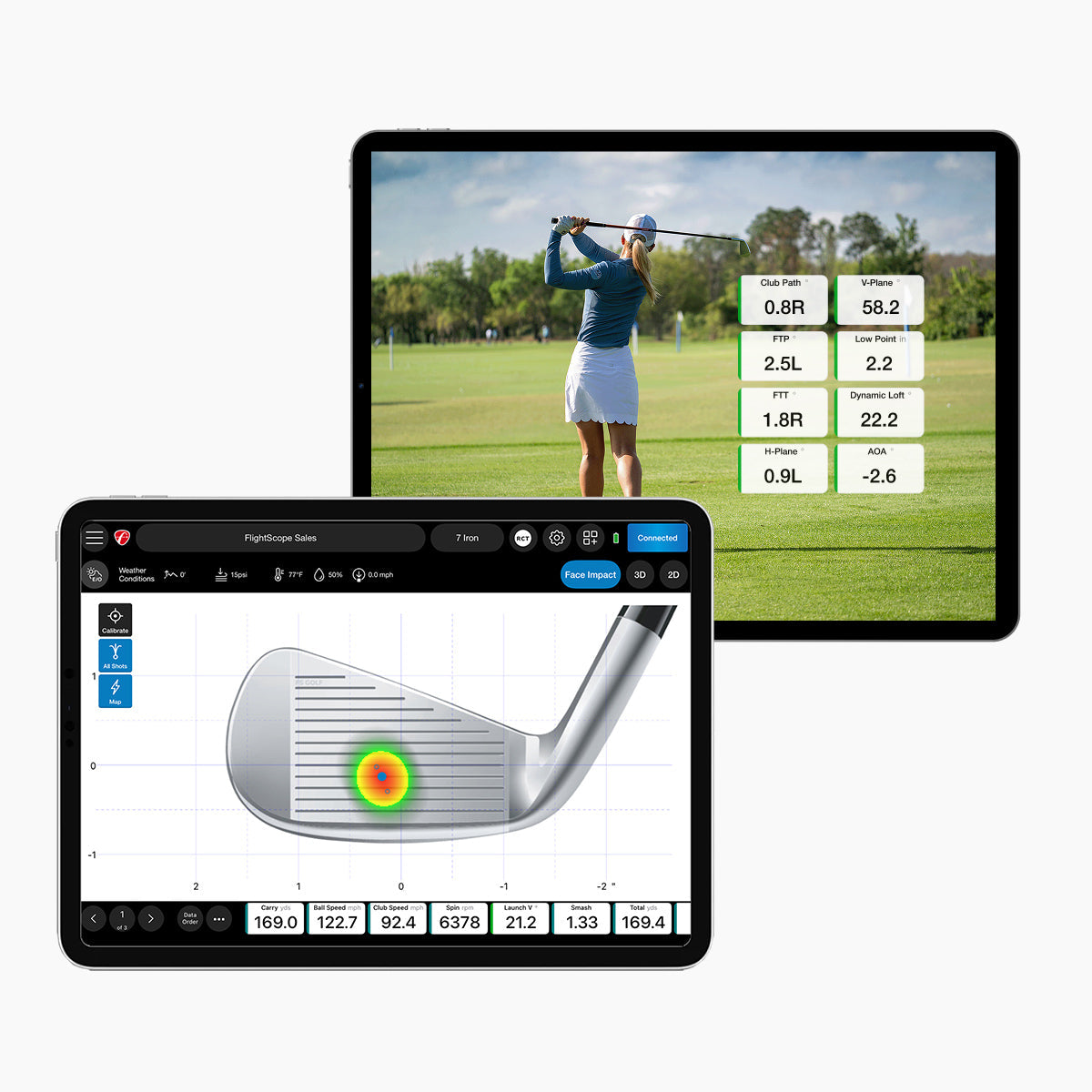Pro Package and Face Impact Location - Maximum Velocity Sports