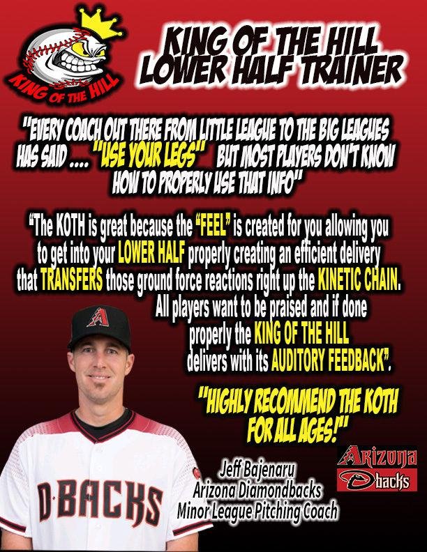 King of the Hill Pitching Trainer - MLB & D1's #1 Training Device - Maximum Velocity Sports