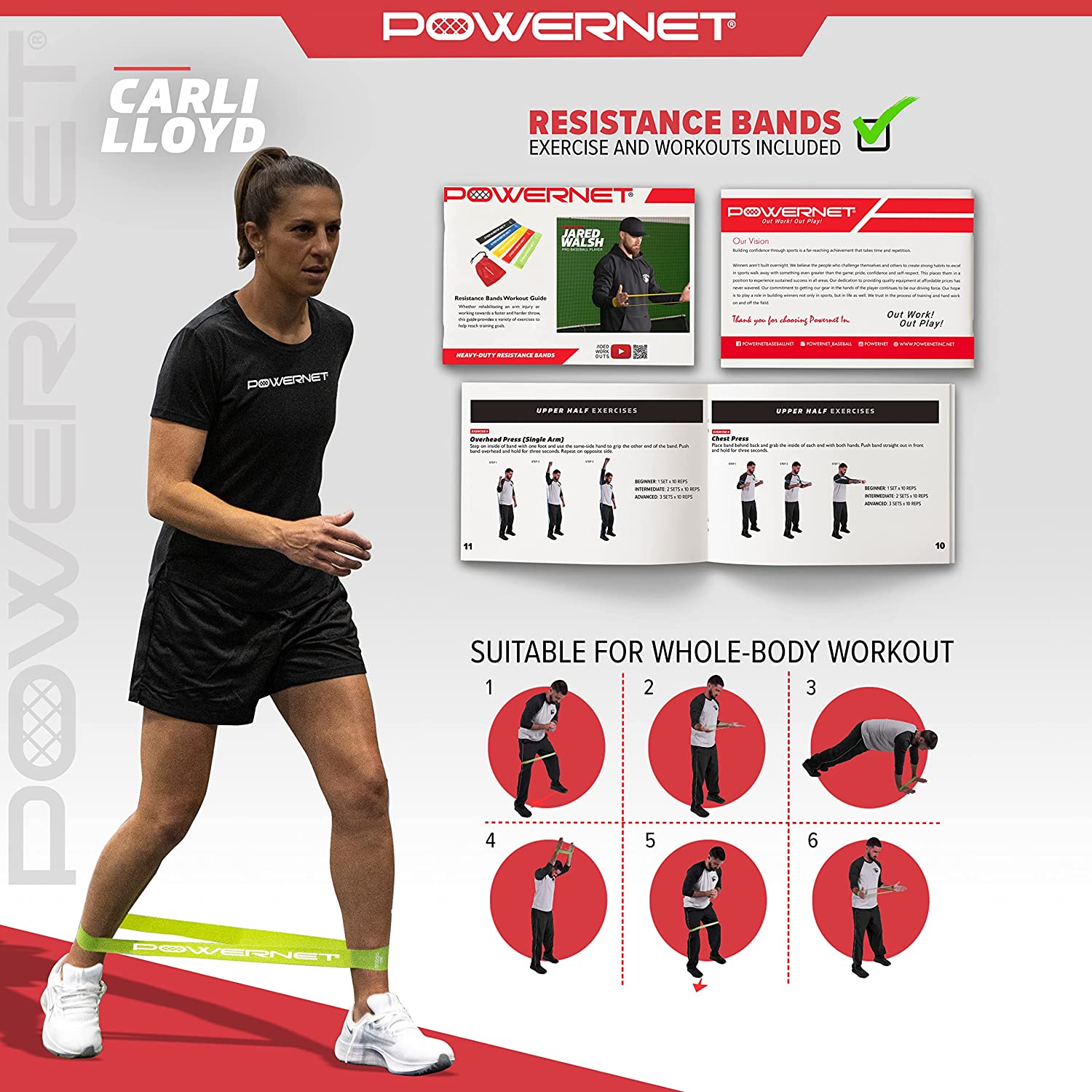 PowerNet Resistance Loop Exercise Bands - Maximum Velocity Sports