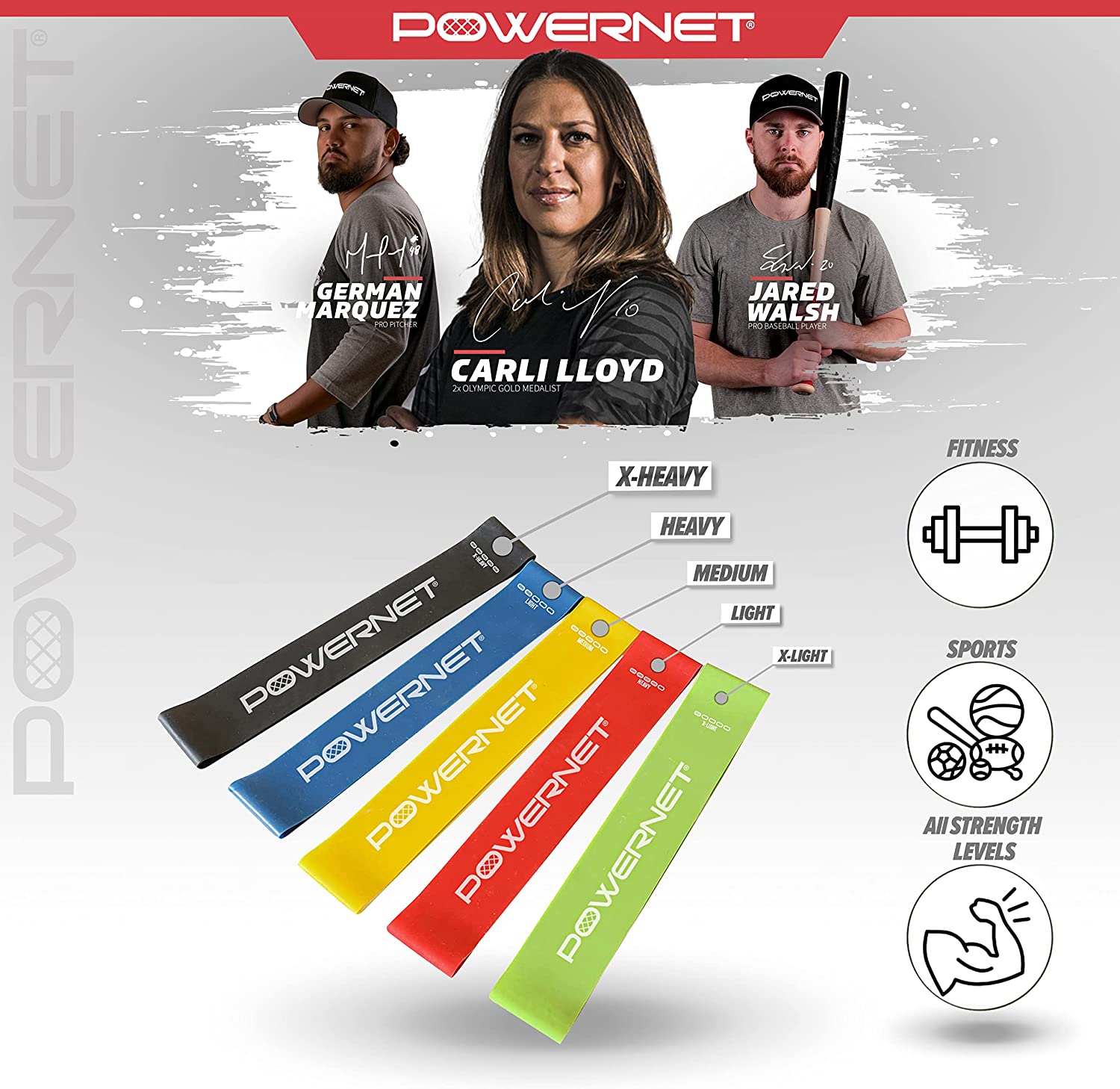 PowerNet Resistance Loop Exercise Bands - Maximum Velocity Sports