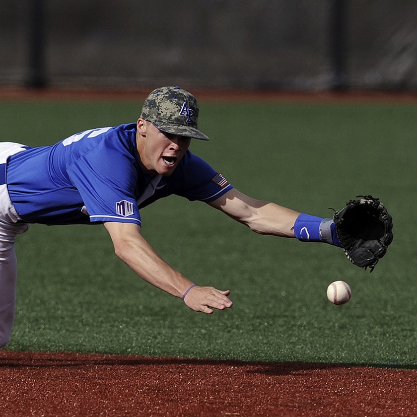 Coach Mike's top fielding aids