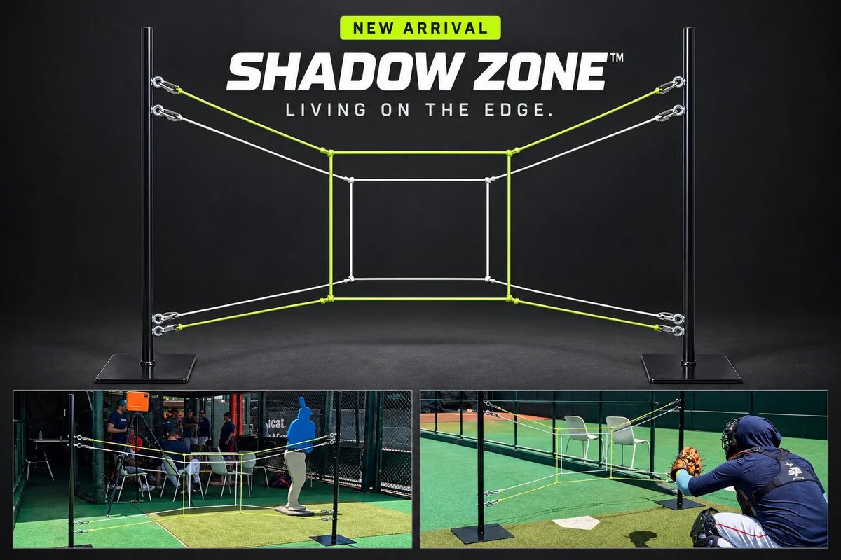 Shadow Zone dual-zone pitching target with green and white cords, shown alongside bullpen training photos.