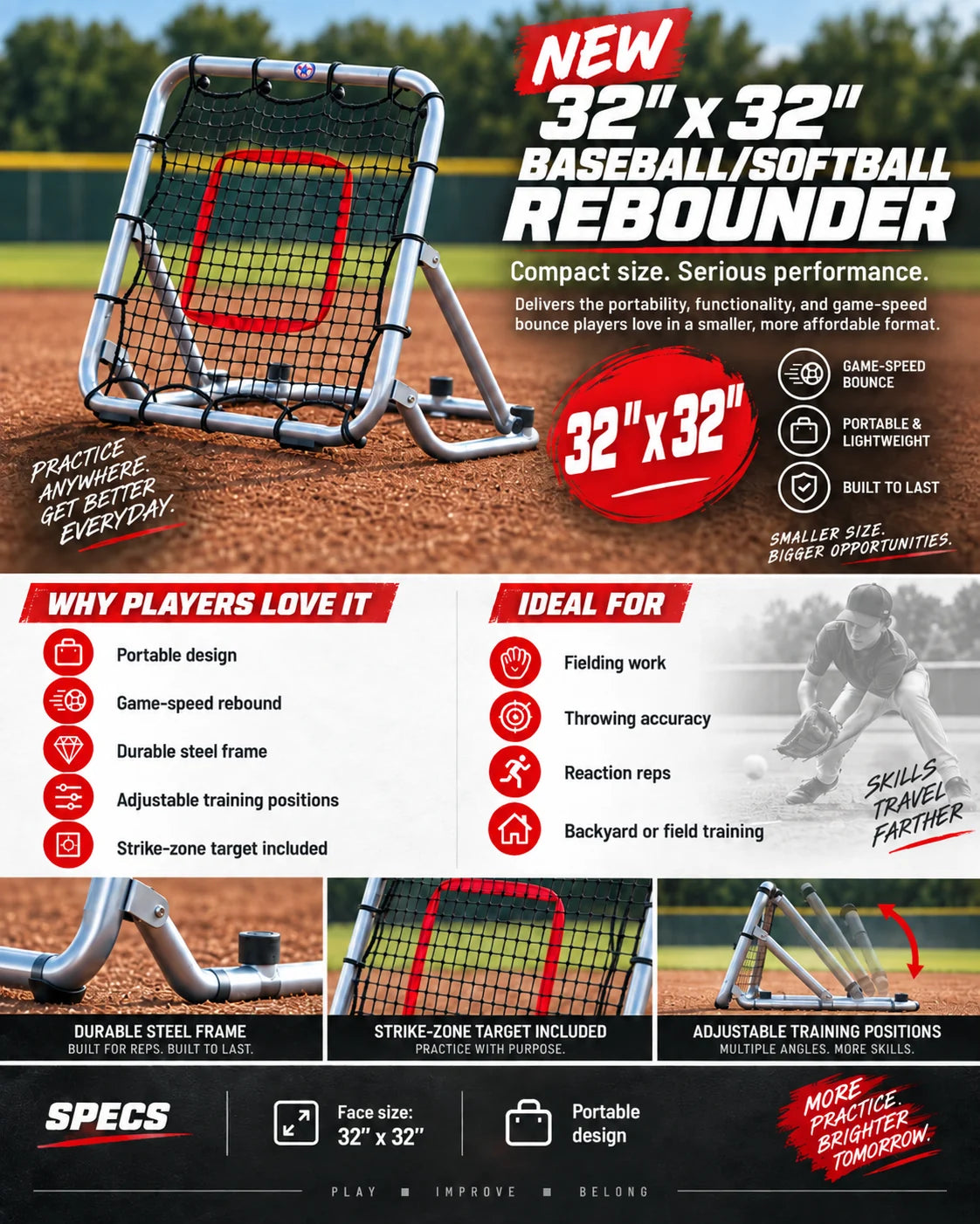 MVS Compact 32 infographic showing frame details, included target, adjustable positions and baseball training uses.