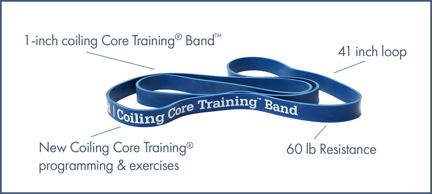 WeckMethod Resistance Bands - Maximum Velocity Sports