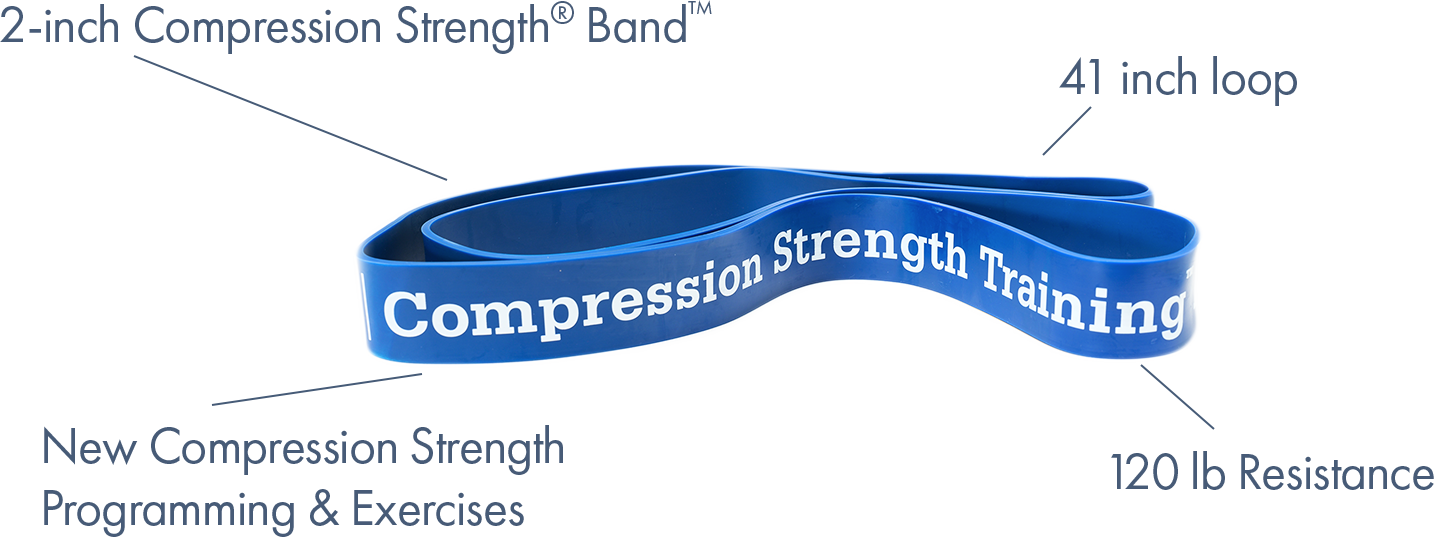 WeckMethod Resistance Bands - Maximum Velocity Sports