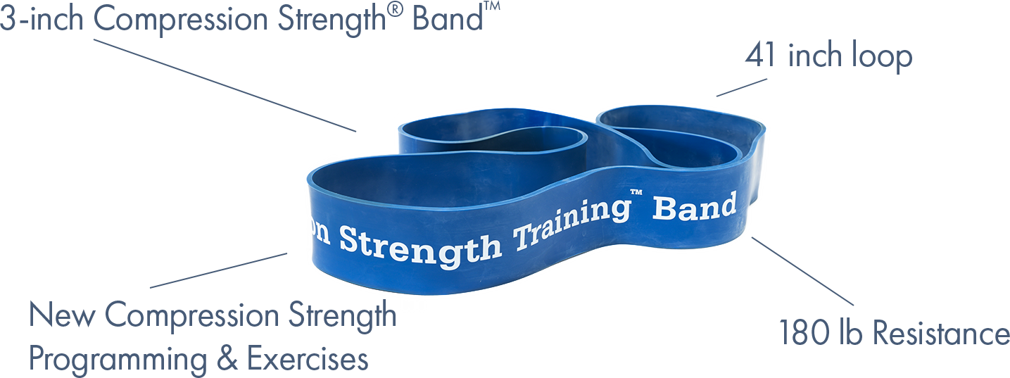 WeckMethod Resistance Bands - Maximum Velocity Sports