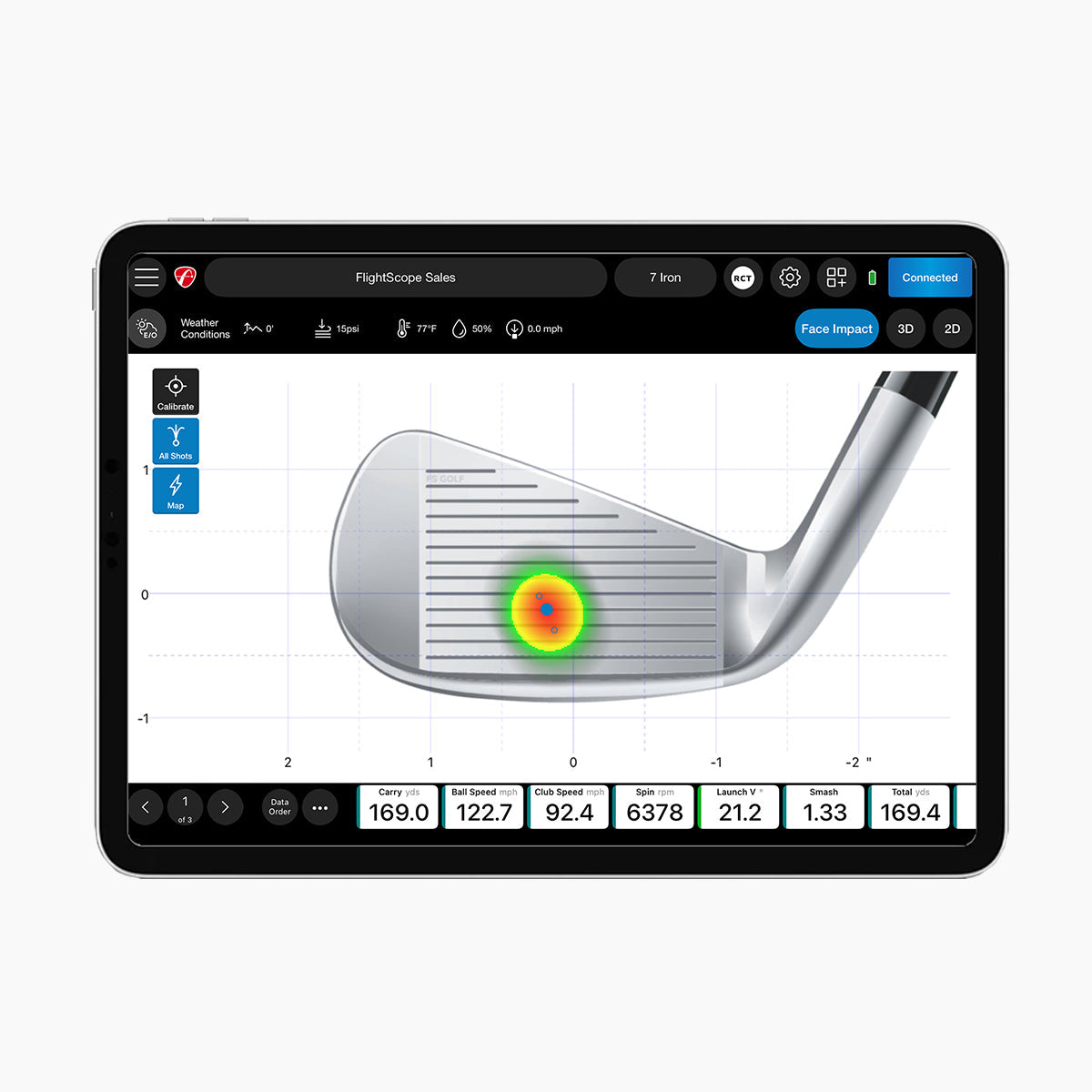 Face Impact Location - Maximum Velocity Sports