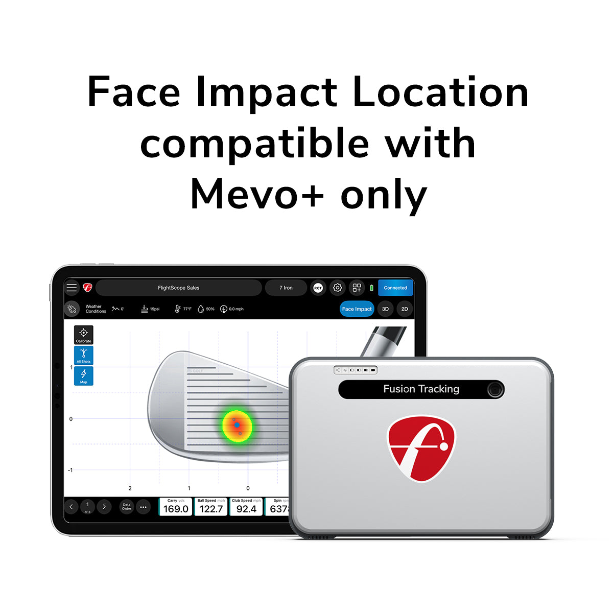 Face Impact Location - Maximum Velocity Sports