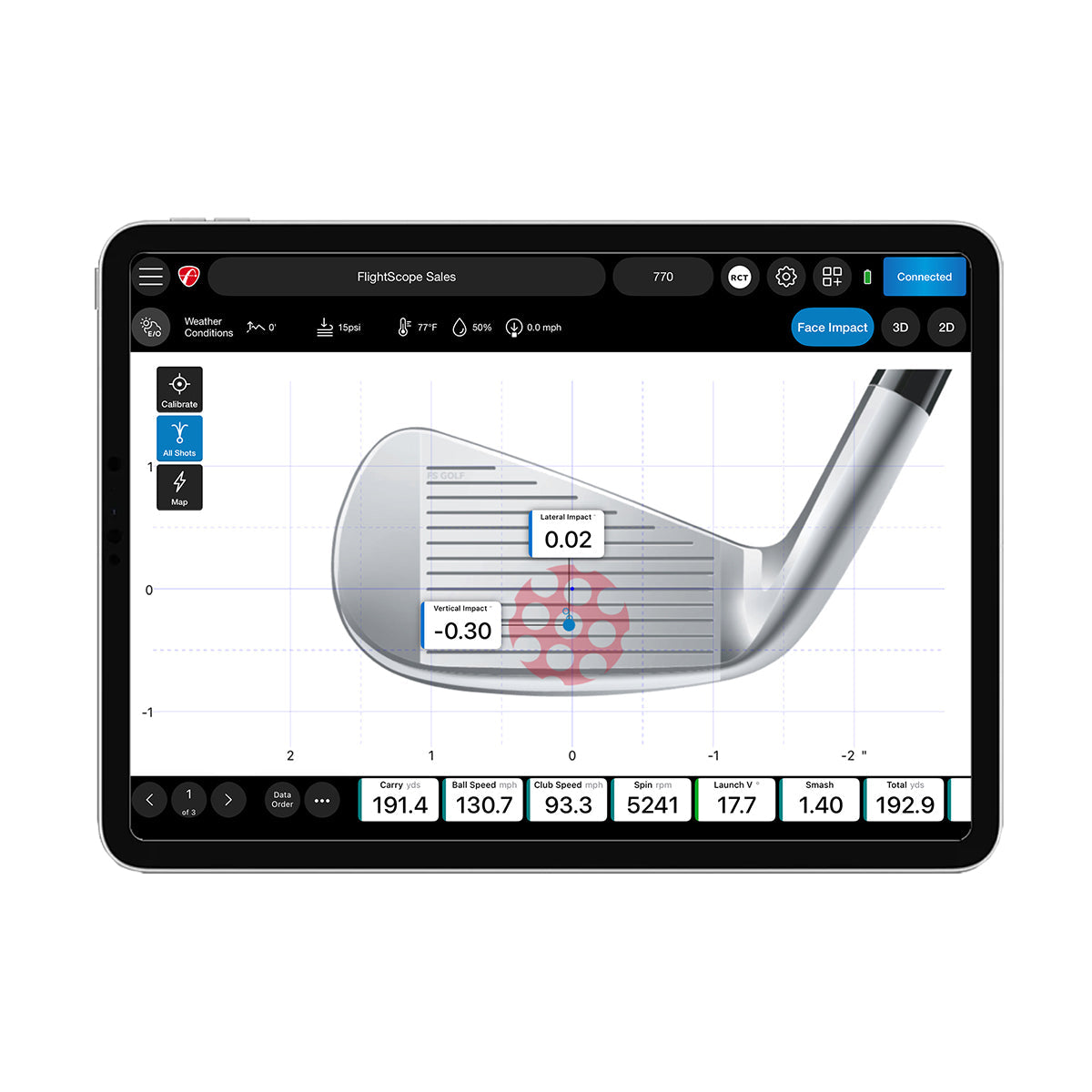 Face Impact Location - Maximum Velocity Sports