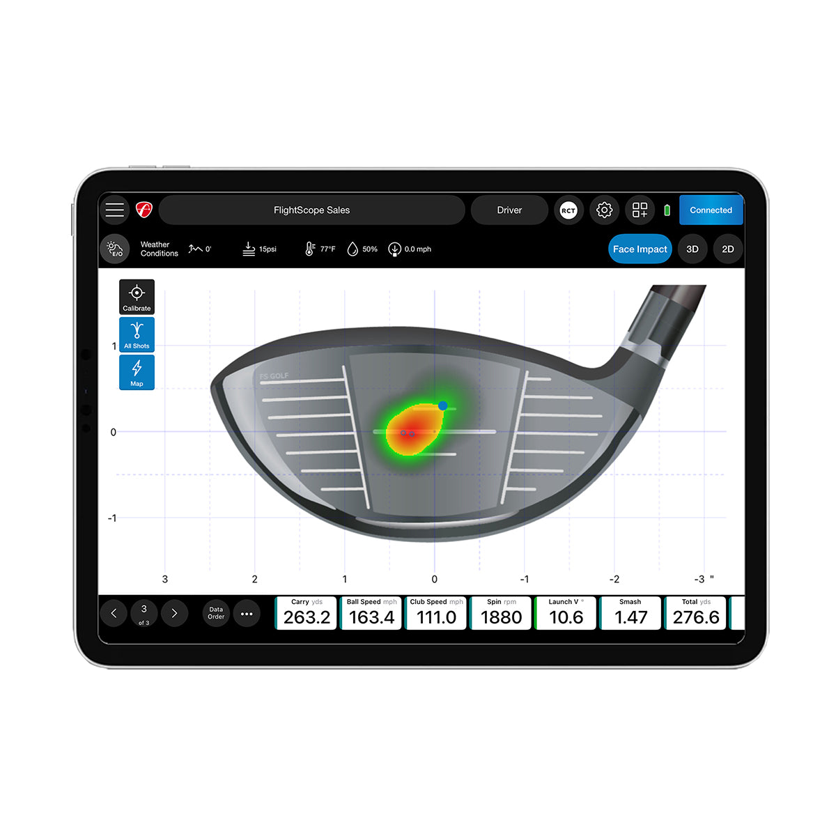 Face Impact Location - Maximum Velocity Sports
