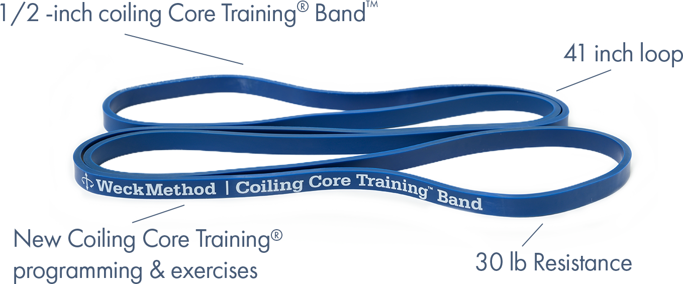 WeckMethod Resistance Bands - Maximum Velocity Sports