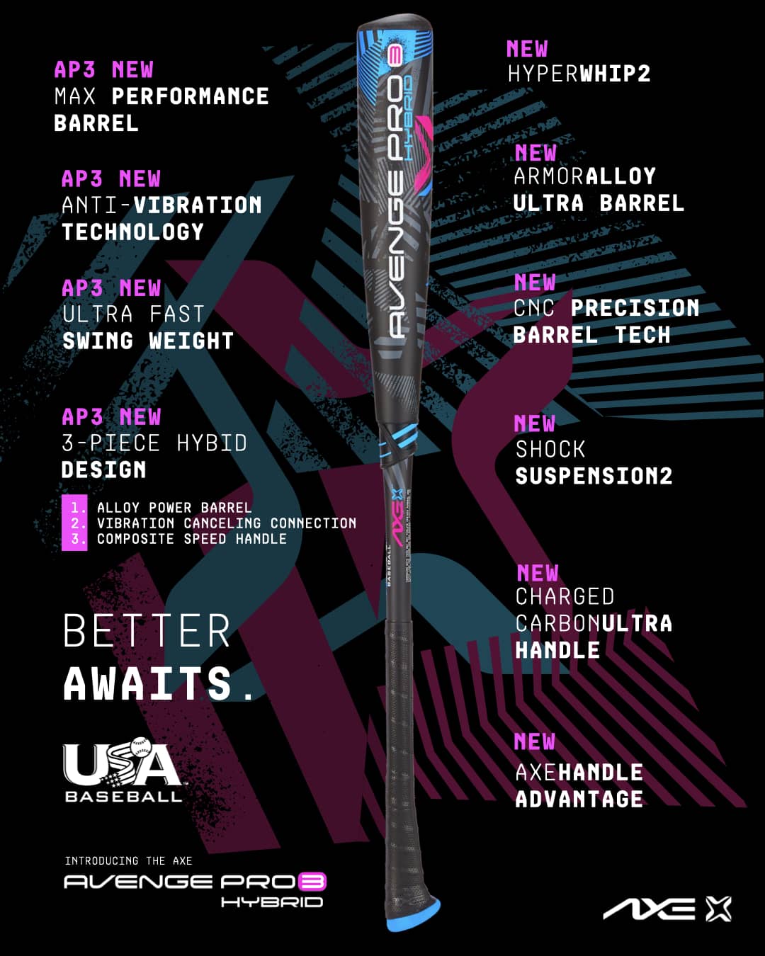 Axe Avenge Pro 3 Hybrid USA Baseball Bat , -5 - Maximum Velocity Sports
