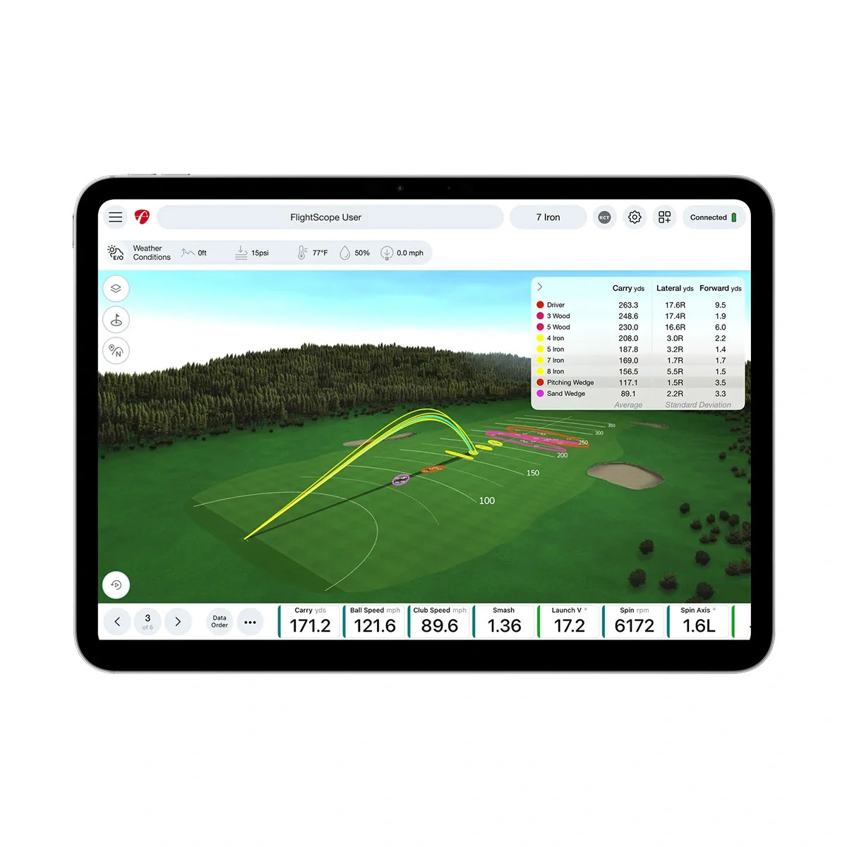 Mevo Gen2 - Maximum Velocity Sports