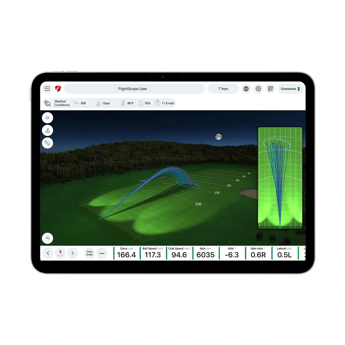 Mevo Gen2 - Maximum Velocity Sports