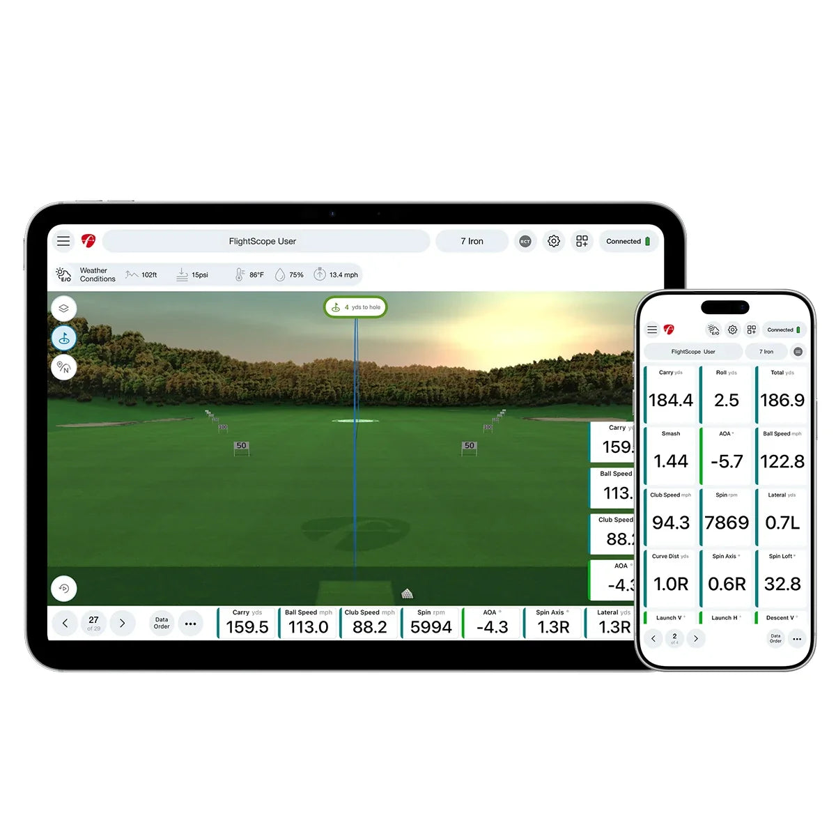 Mevo Gen2 - Maximum Velocity Sports