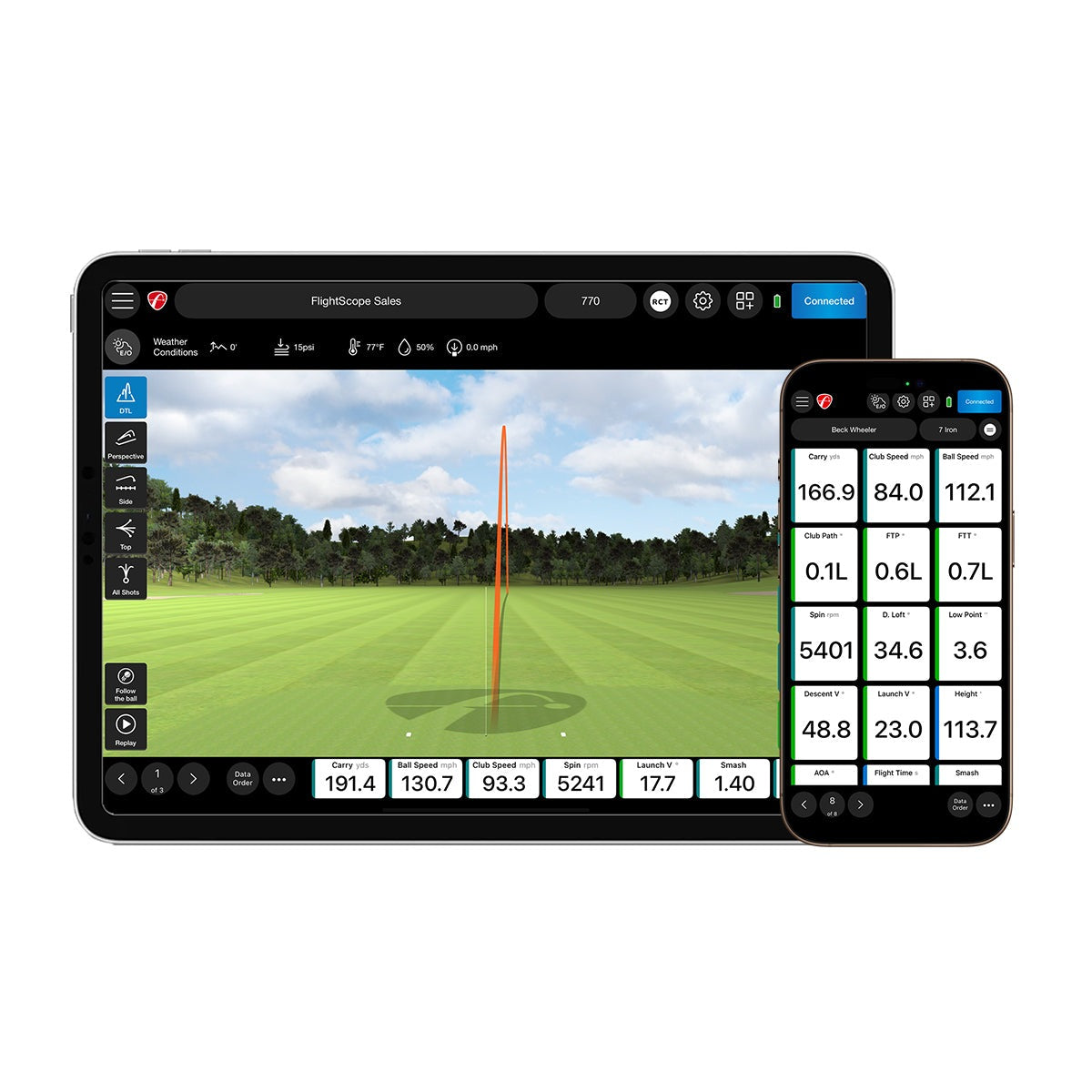 Pro Package - Maximum Velocity Sports