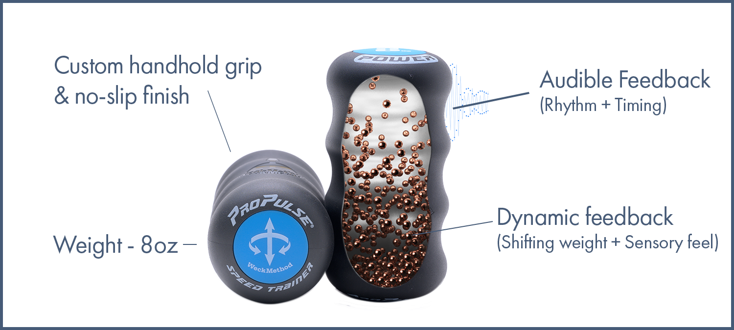 P.B.R. Training Pack - Maximum Velocity Sports