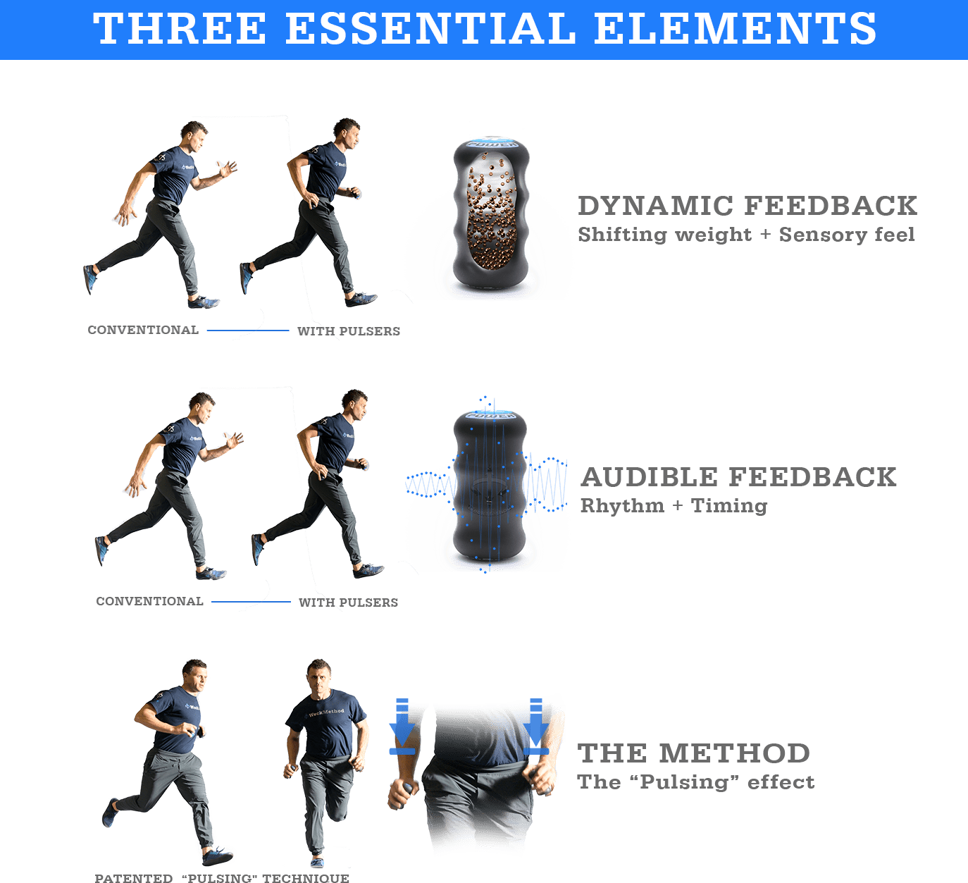 All - In Pack - Maximum Velocity Sports