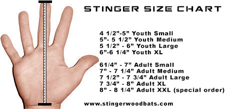 Sting Squad Batting Gloves - Columbia/White & Graphite - Maximum Velocity Sports