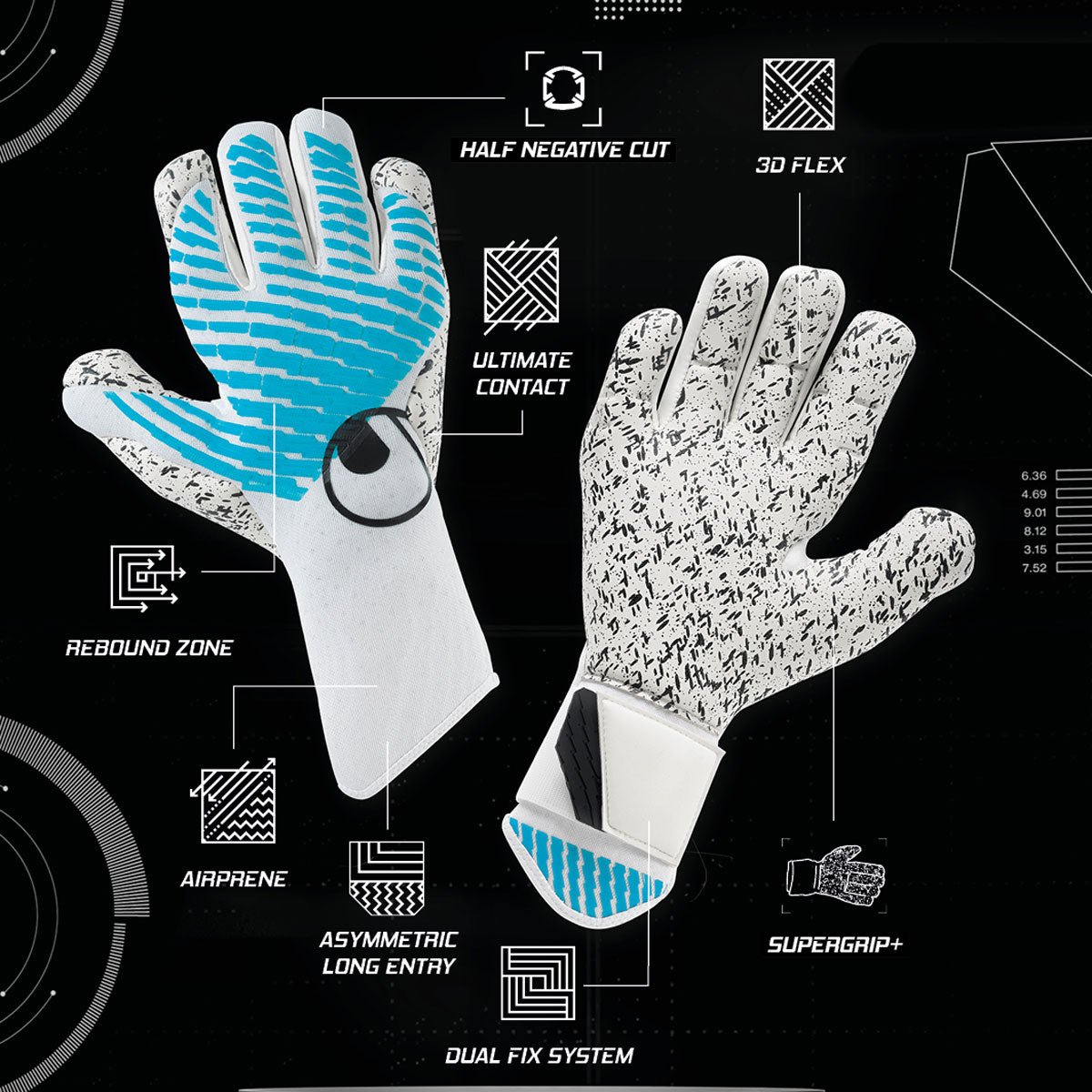 Cybertec Supergrip+ HN 2025 - Maximum Velocity Sports