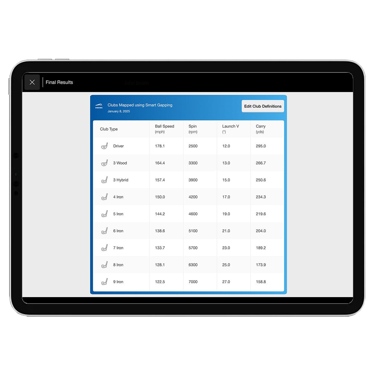 FlightScope i4 Rangefinder - Maximum Velocity Sports