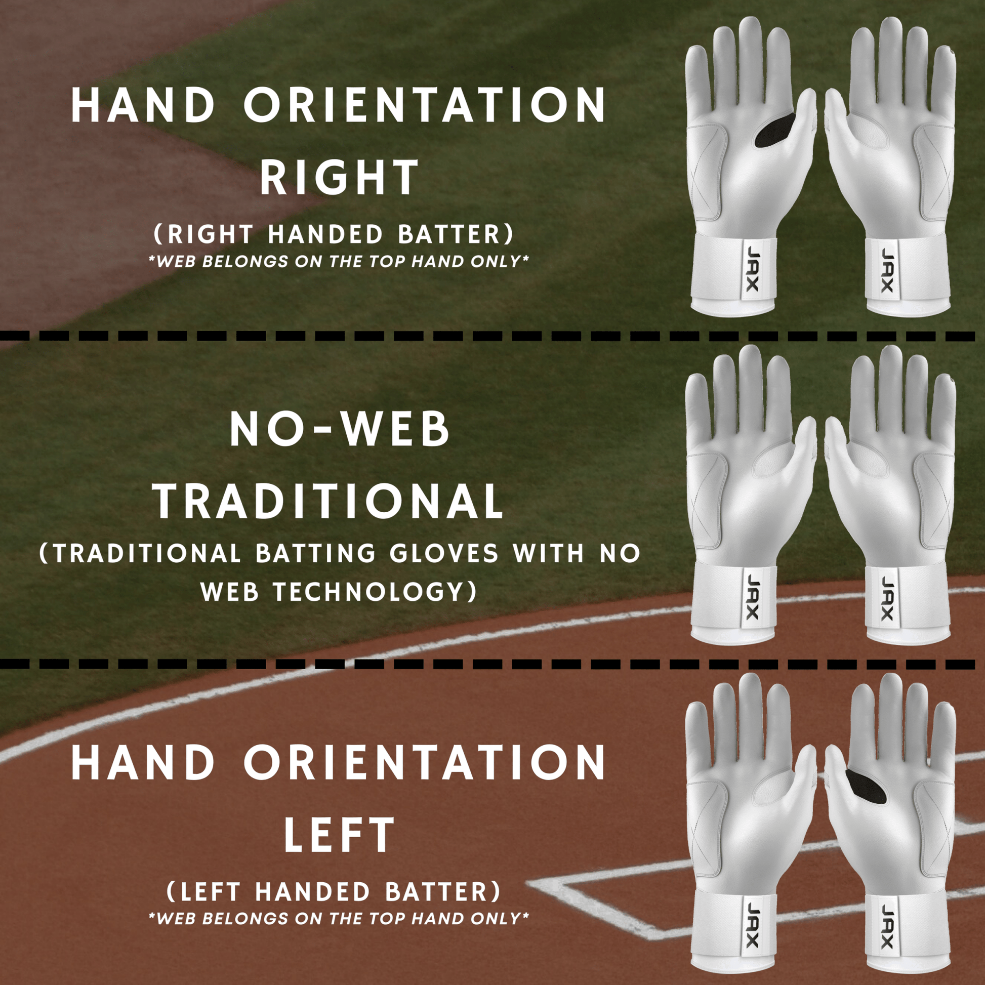 Jax Batting Gloves | Baby Blue | Pro Cuff - Maximum Velocity Sports
