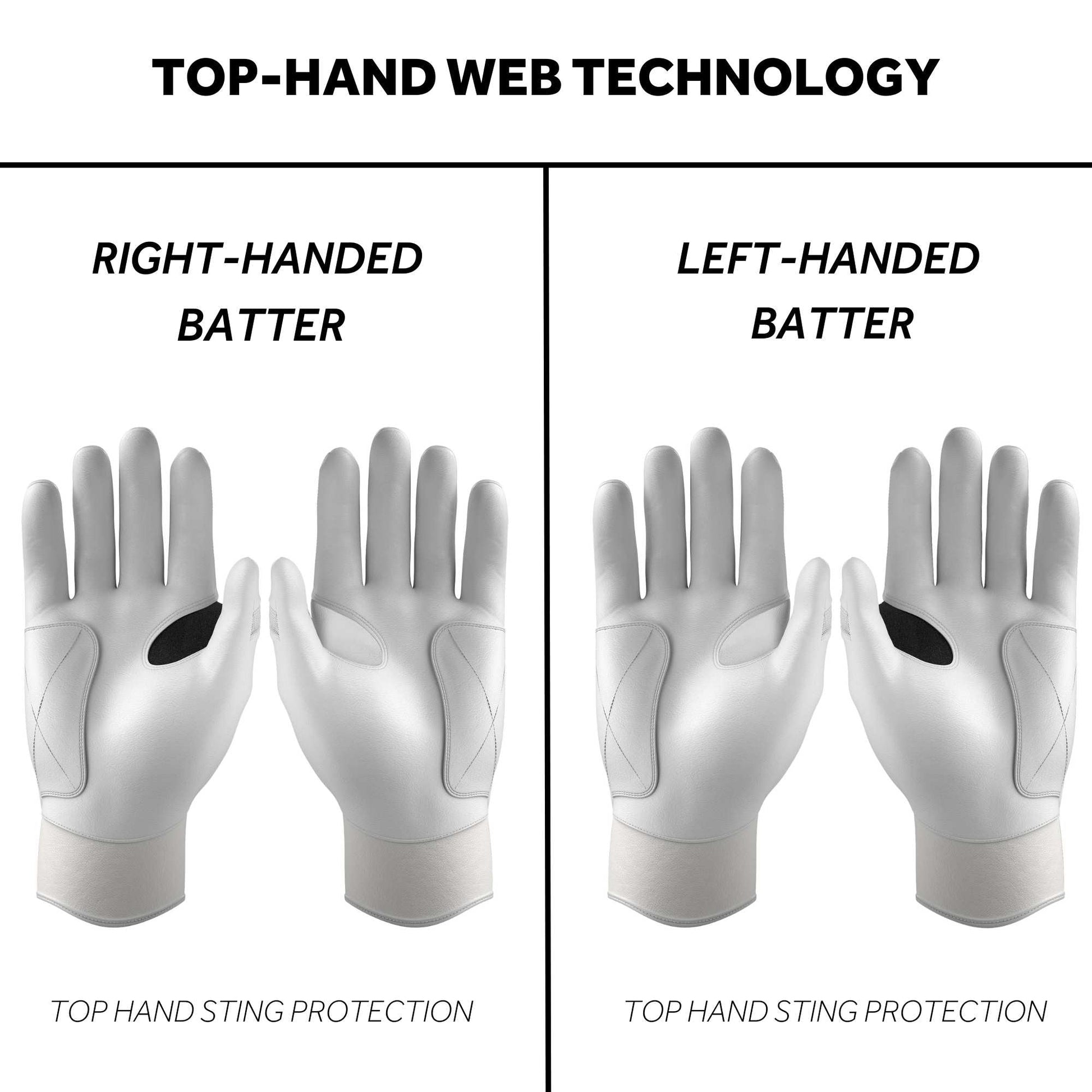 Jax Batting Gloves | Platinum White | Pro Cuff - Maximum Velocity Sports