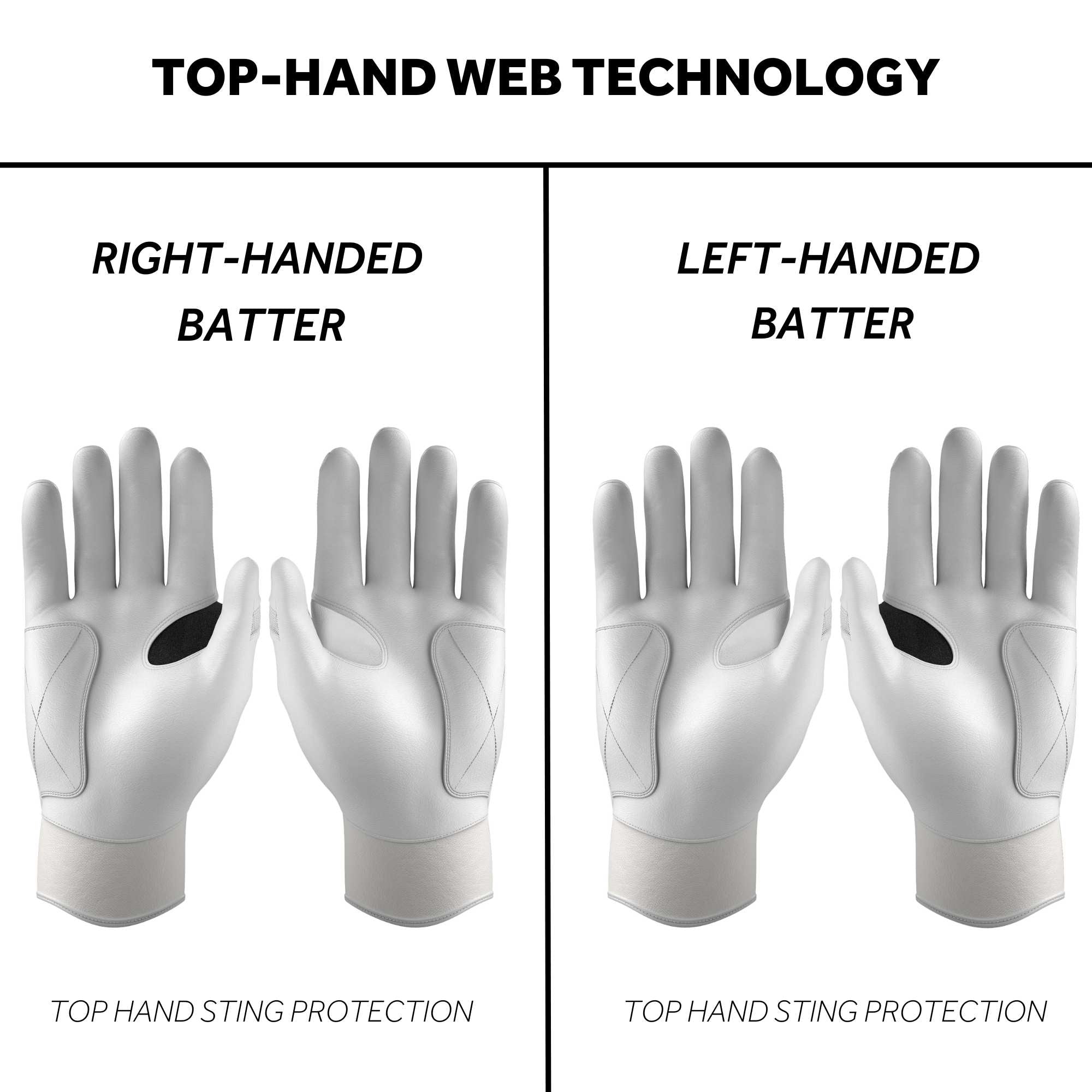Jax Batting Gloves | Platinum White | Pro Cuff - Maximum Velocity Sports