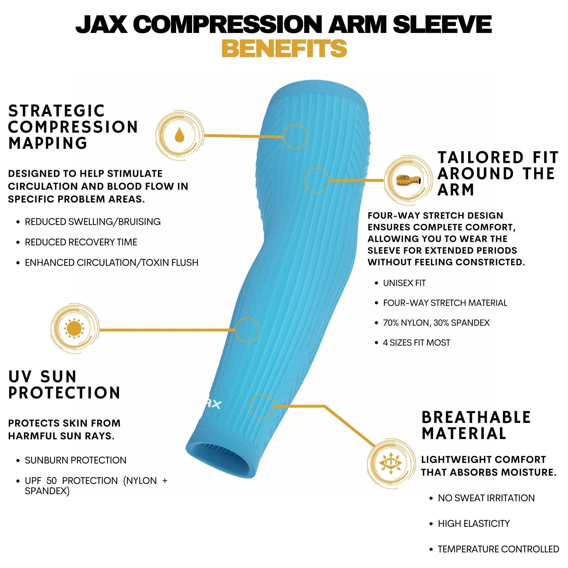 Jax | Restore Recovery Premium Arm Sleeve - Baby Blue - Maximum Velocity Sports