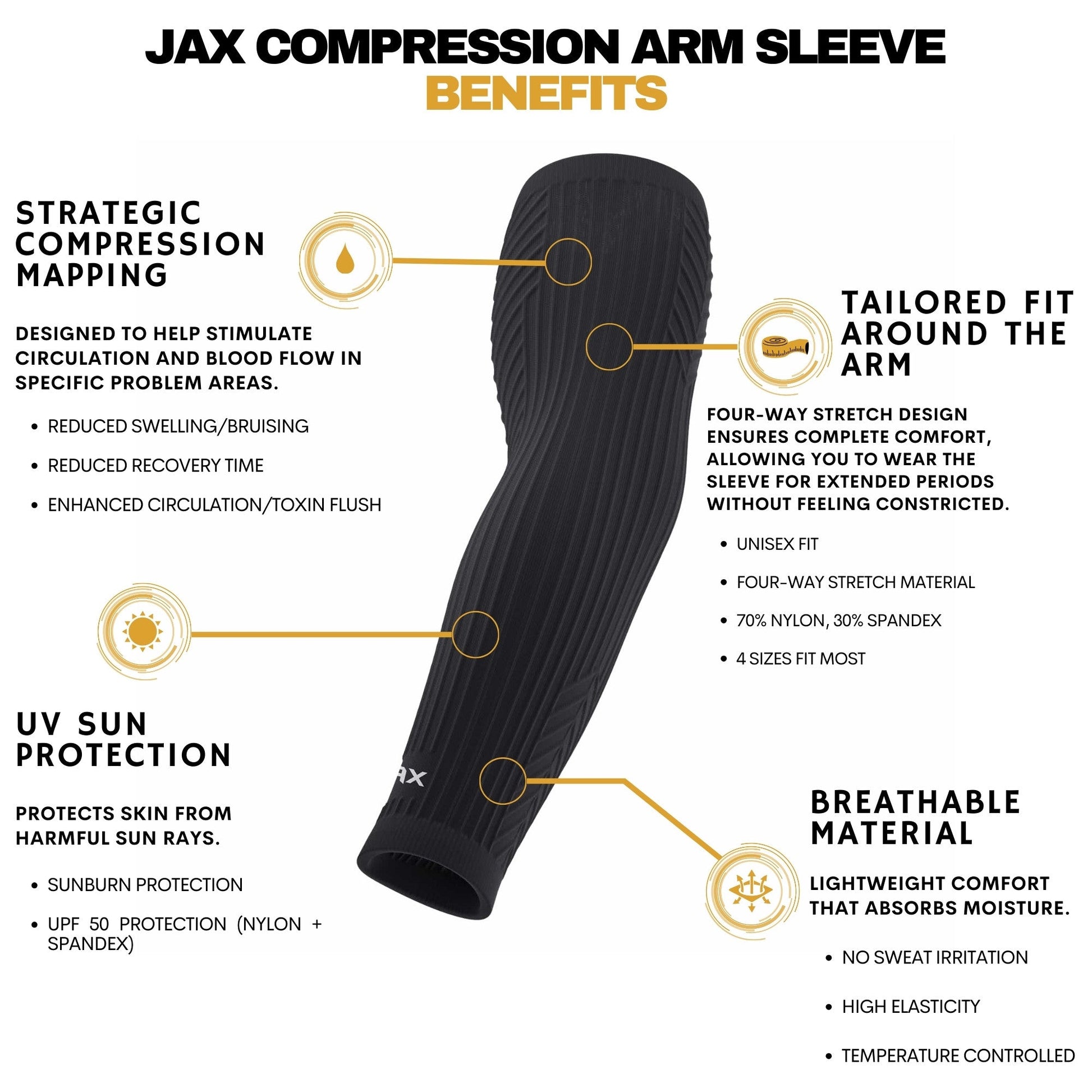Jax | Restore Recovery Premium Arm Sleeve - Black - Maximum Velocity Sports