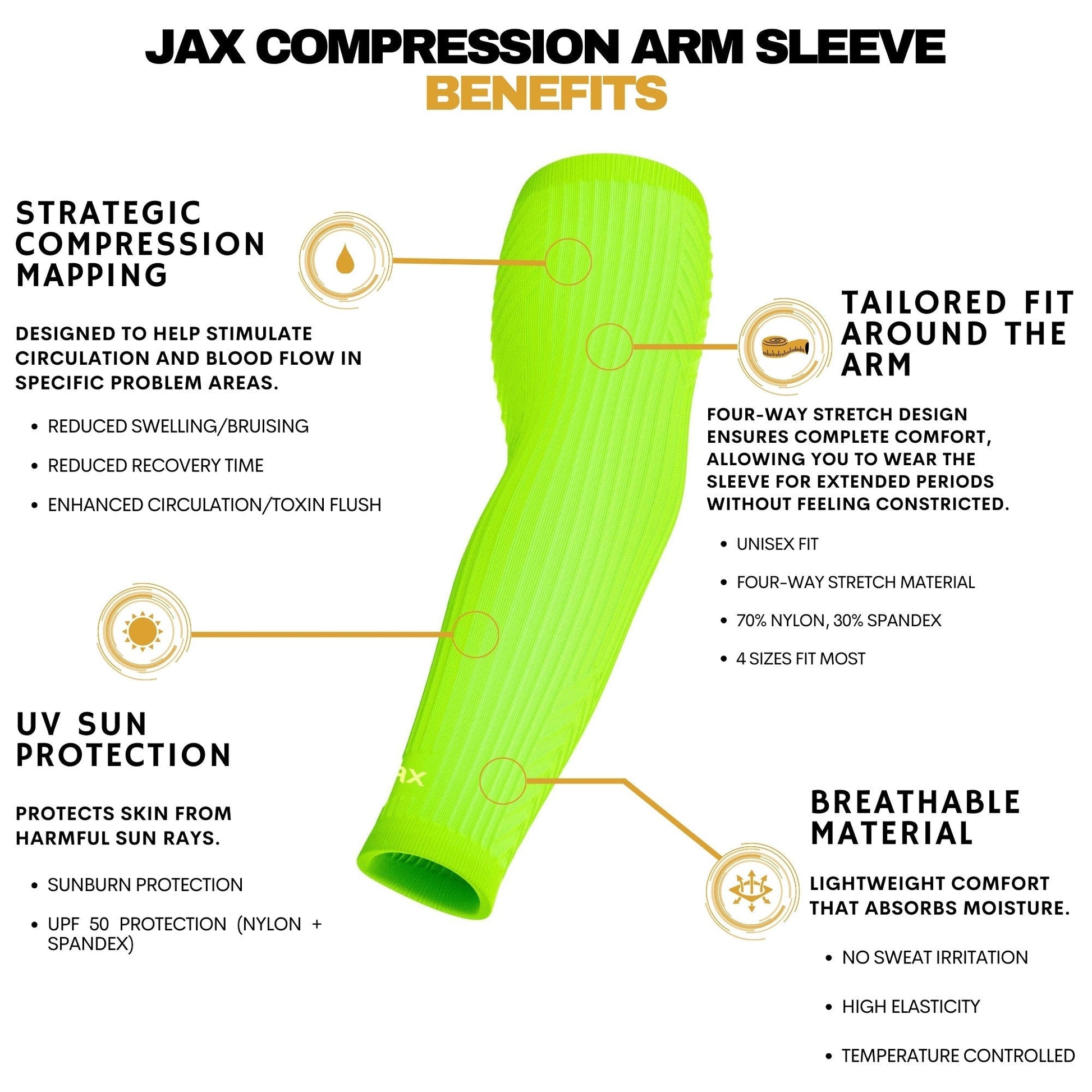 Jax | Restore Recovery Premium Arm Sleeve - Neon Green - Maximum Velocity Sports