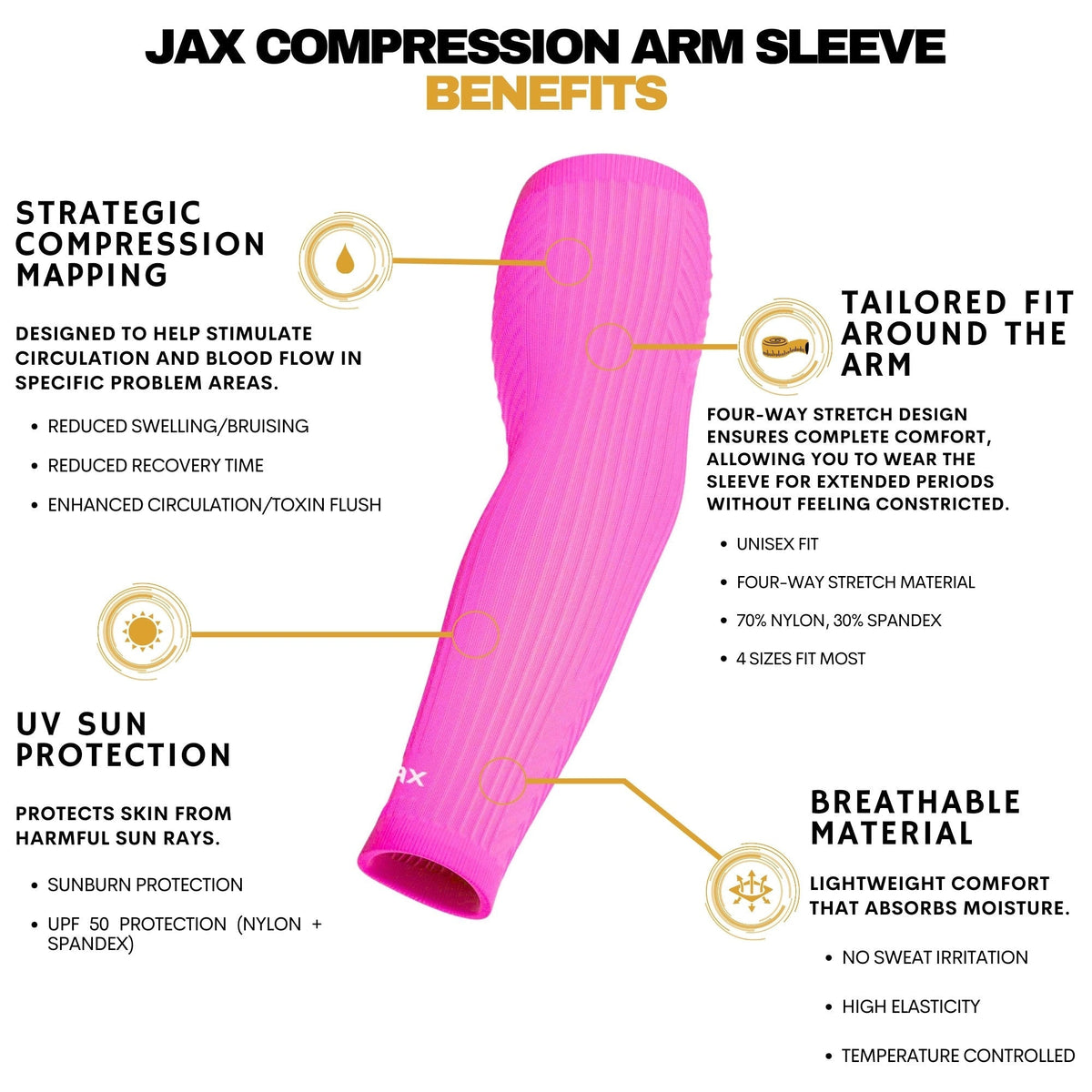 Jax | Restore Recovery Premium Arm Sleeve - Pink - Maximum Velocity Sports