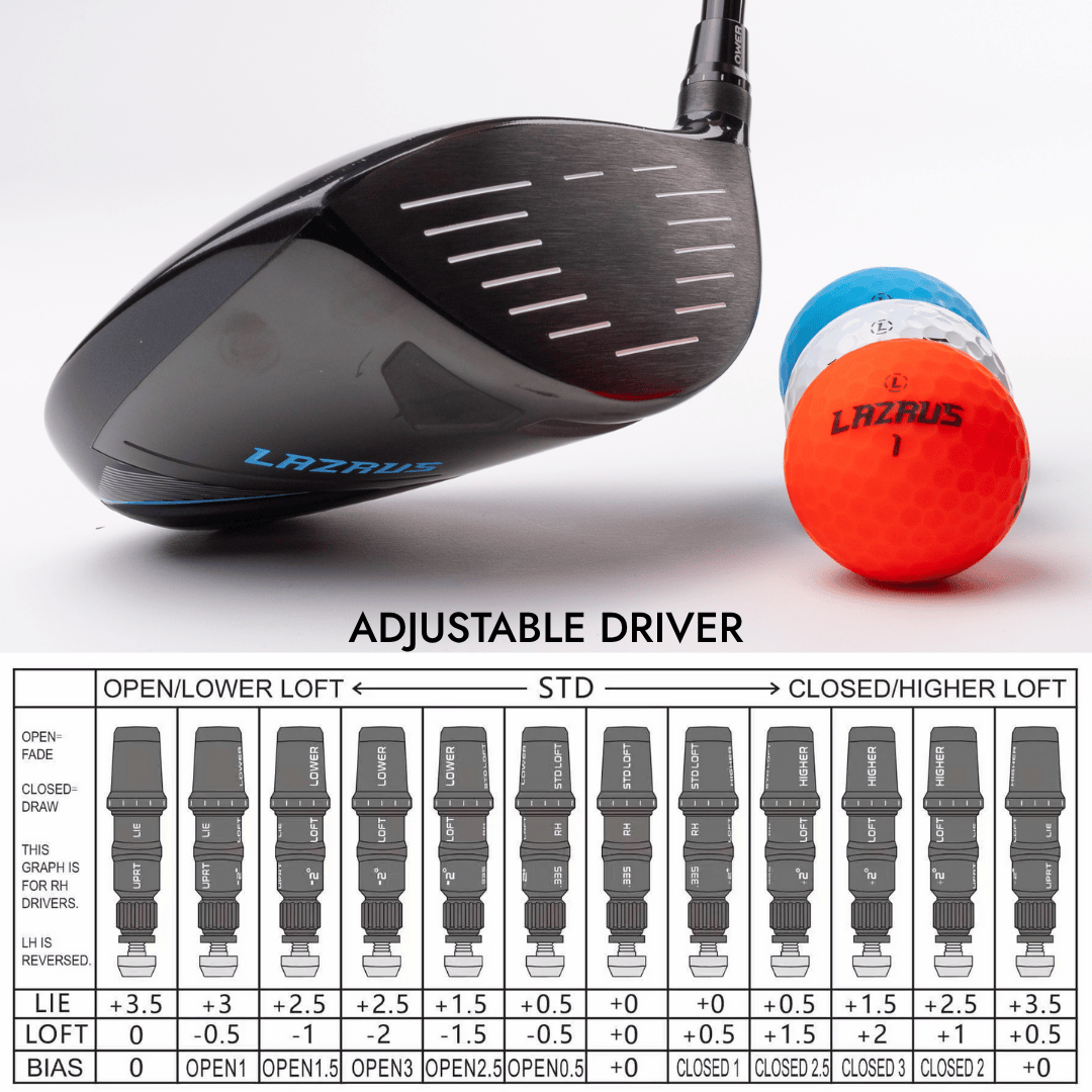 Lazrus Golf 13 pc Set - Laz2 Driver, 3 Wedges Set, Hybrids (4 - PW), Putter & Bag (optional) - Maximum Velocity Sports