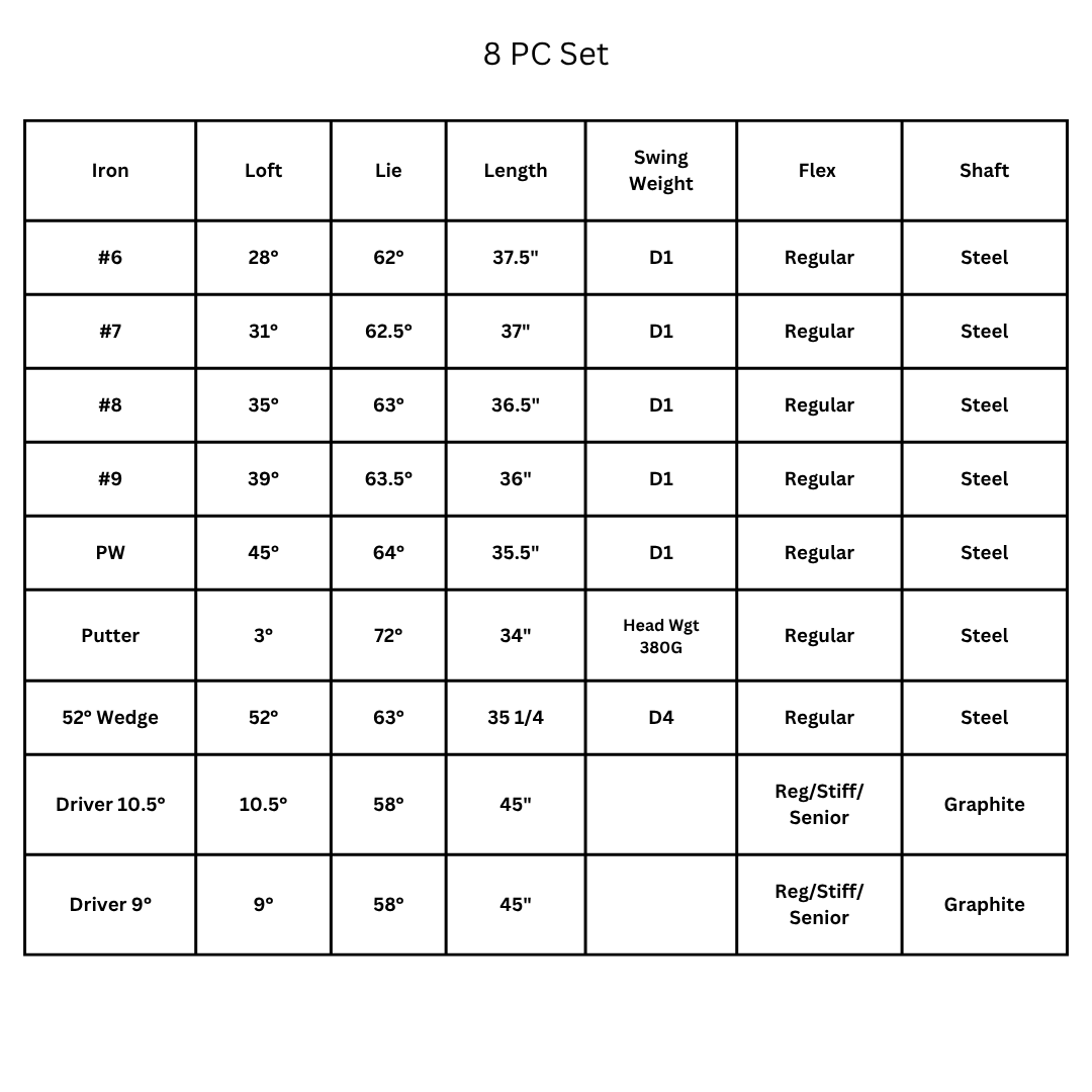 Lazrus Golf 8 pc Set - LAZ2 Driver, 6 - PW Irons or 6 - PW Hybrids, 52° Wedge, Putter - Maximum Velocity Sports