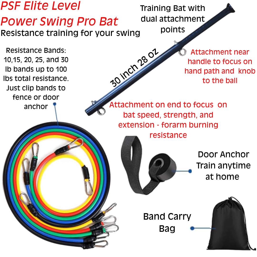 Power Swing Pro Kit - Maximum Velocity Sports
