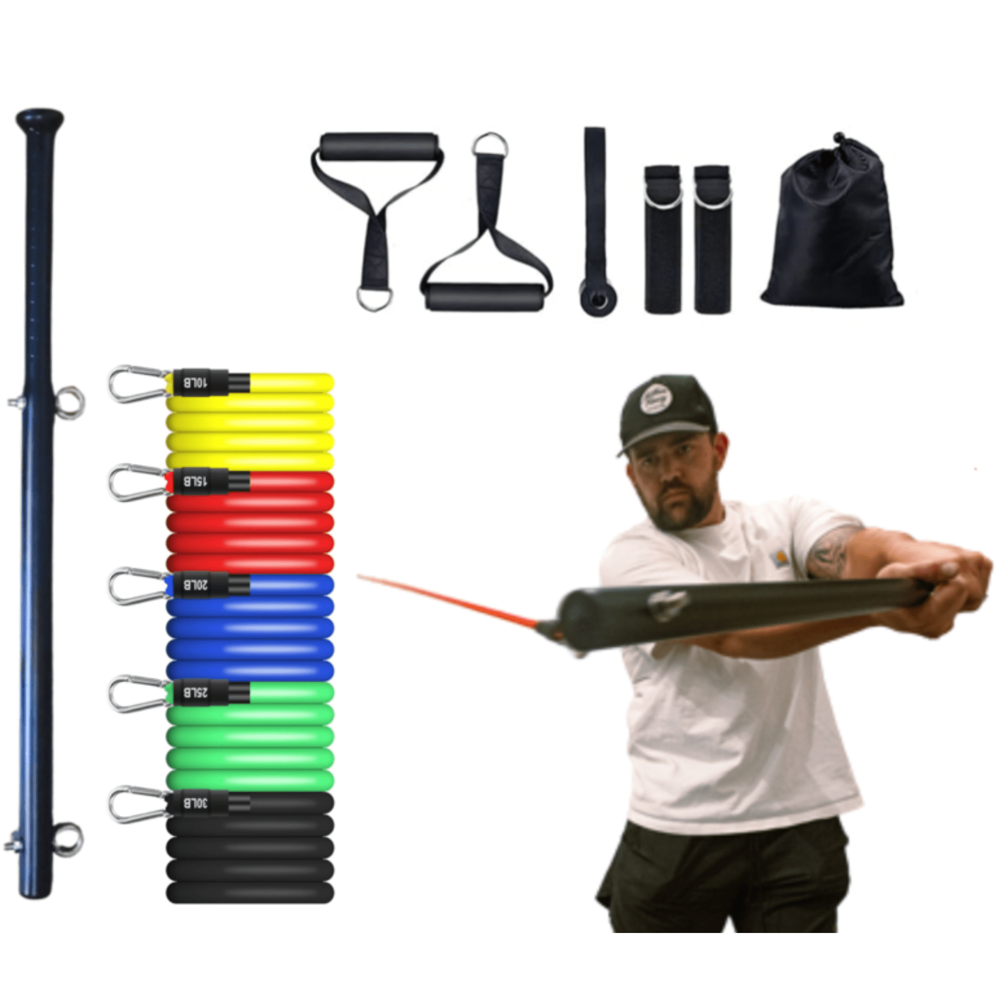 Power Swing Pro Kit - Maximum Velocity Sports