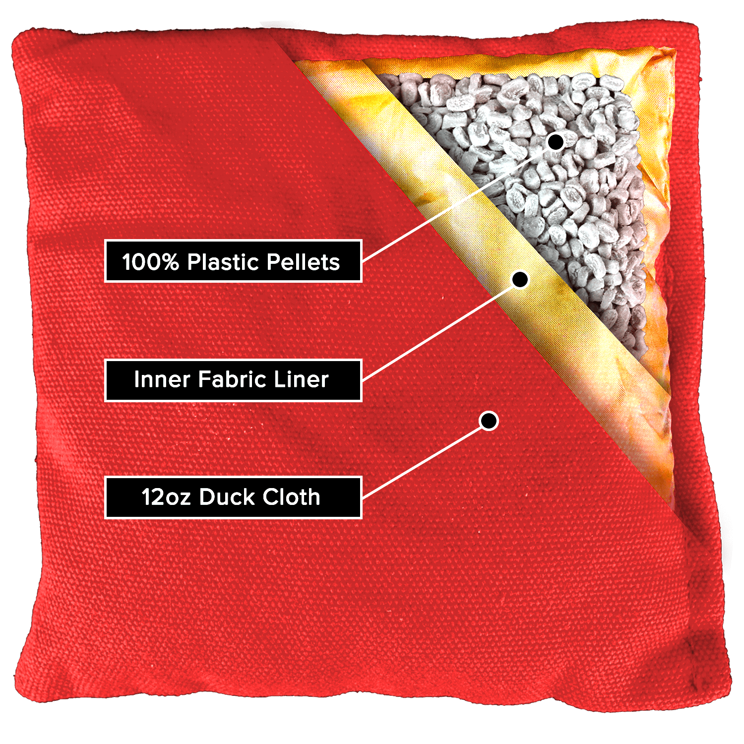 Pro Cornhole Bags - Maximum Velocity Sports