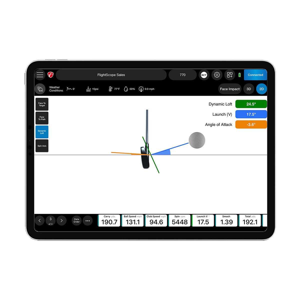 Pro Package and Face Impact Location - Maximum Velocity Sports