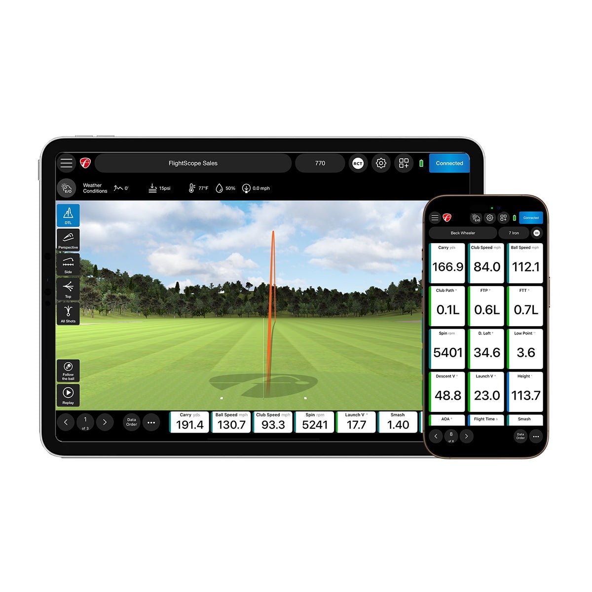 Pro Package and Face Impact Location - Maximum Velocity Sports