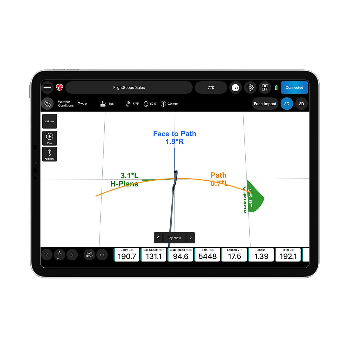 Pro Package and Face Impact Location - Maximum Velocity Sports
