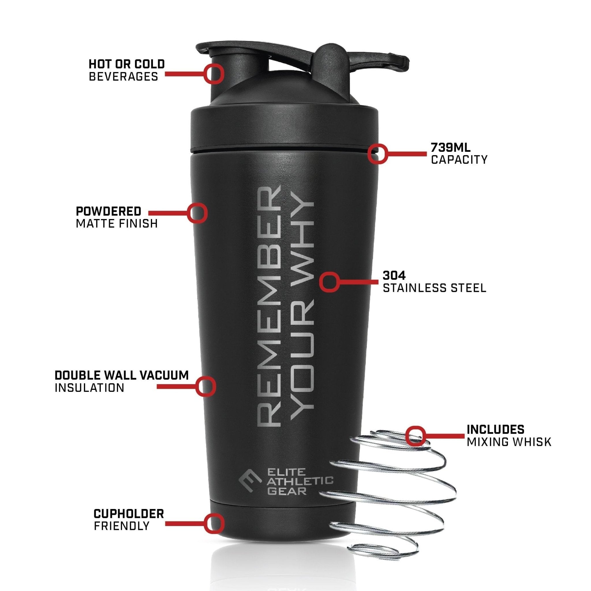 Remember Your Why Shaker Cup - Maximum Velocity Sports