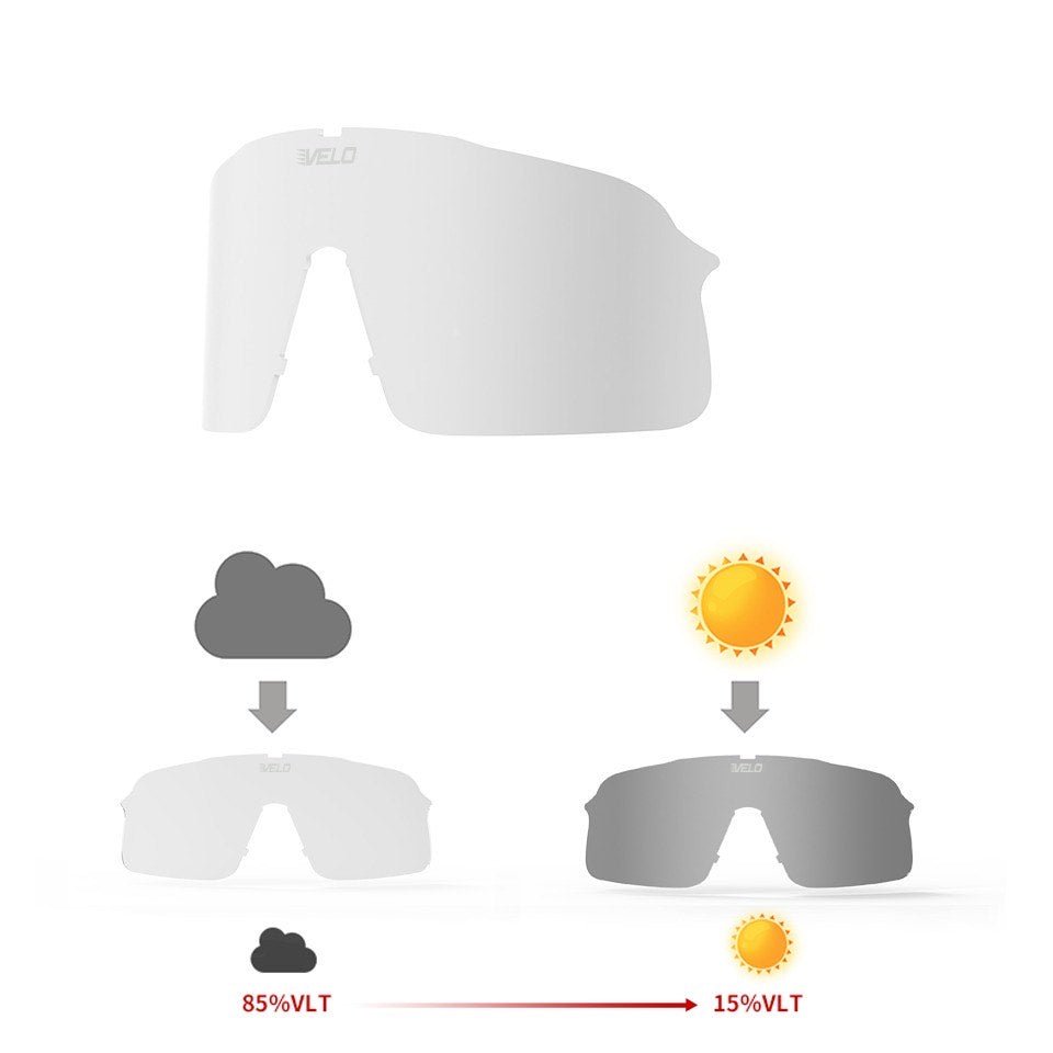 Slider & Cutter Lens - Gen1 & Gen2 - Photochromic - Large Adult - Maximum Velocity Sports