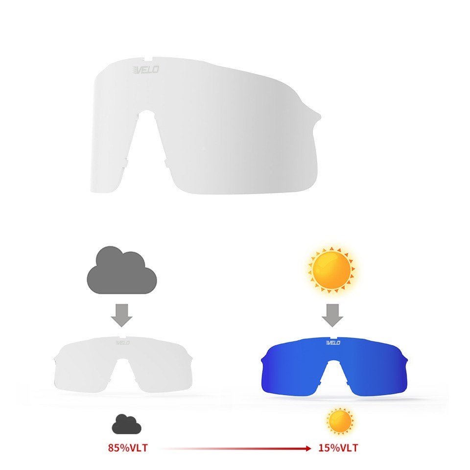 Slider & Cutter Lens - Gen1 & Gen2 - Photochromic - Large Adult - Maximum Velocity Sports