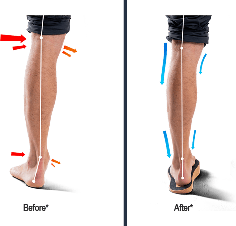 SoleSteps® - Maximum Velocity Sports