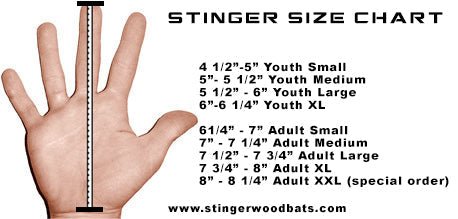 Sting Squad Batting Gloves - USA - Maximum Velocity Sports