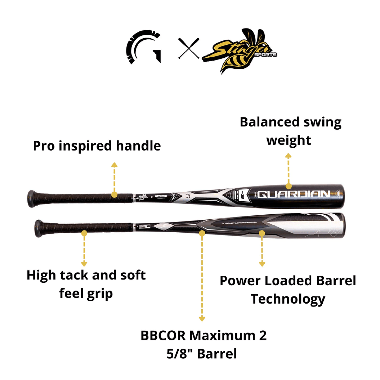 Stinger Guardian BBCOR Certified - 3 Baseball Bat - Maximum Velocity Sports