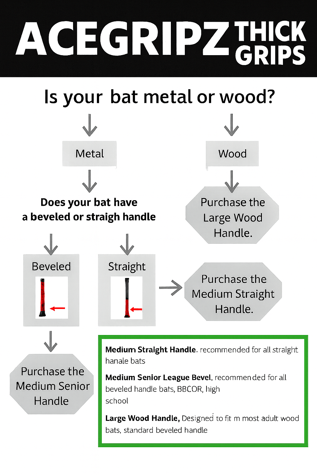 THICK GRIPS – Thick Grip Bat Alternative for Swing Power - Maximum Velocity Sports