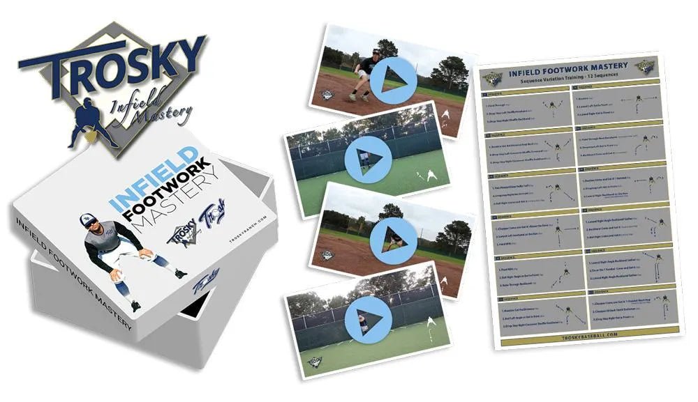 Trosky Infield Footwork Mastery - Maximum Velocity Sports